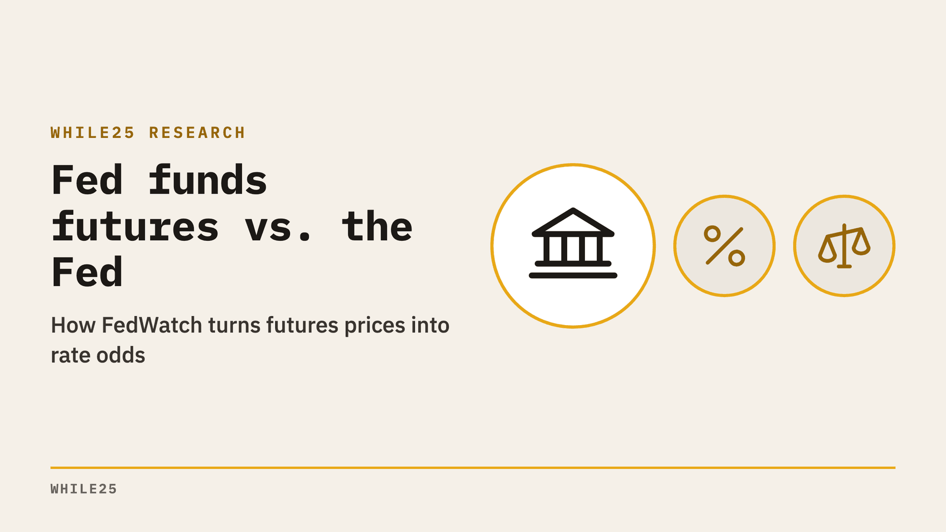 Fed funds futures: traders price a 2027 hike Williams doesn't see