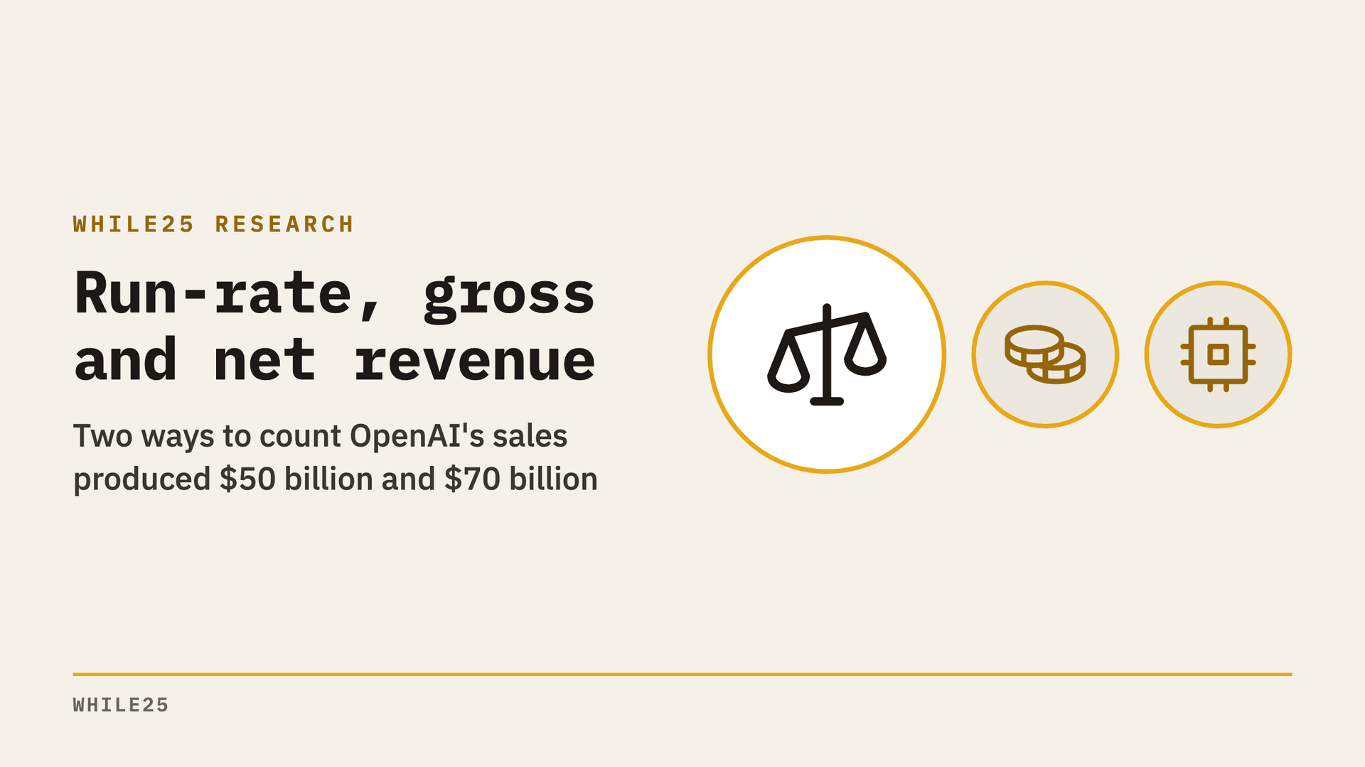 Run-rate revenue, gross and net: OpenAI's $50 billion and $70 billion