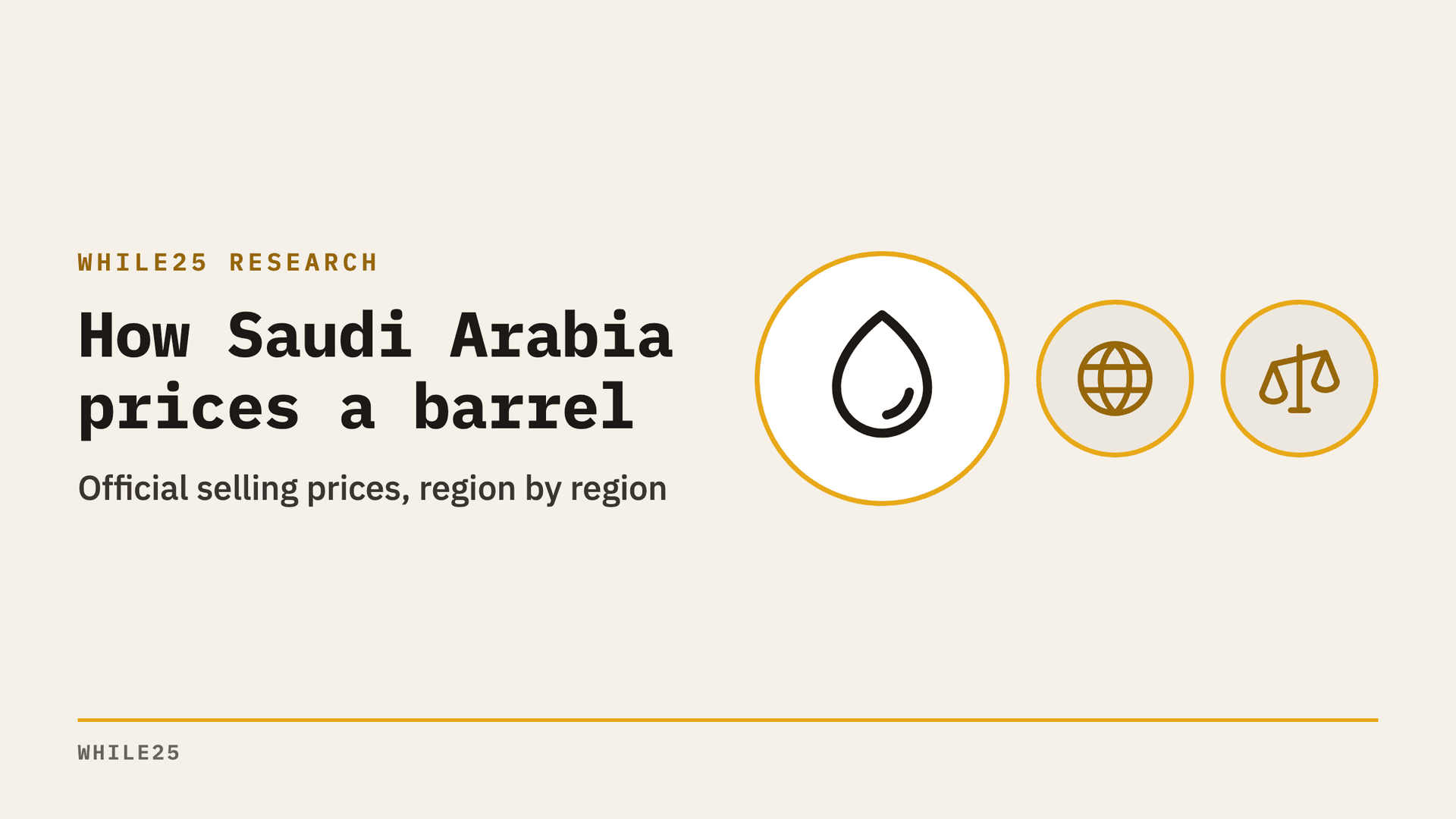 Saudi Arabia's oil price sheet: official selling prices explained